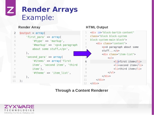 Render a Render array to HTML code